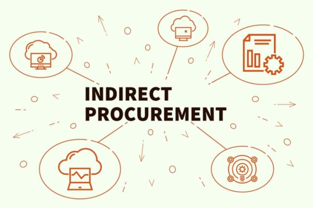 Procurement